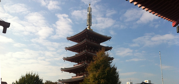 five-storied pagoda panorama