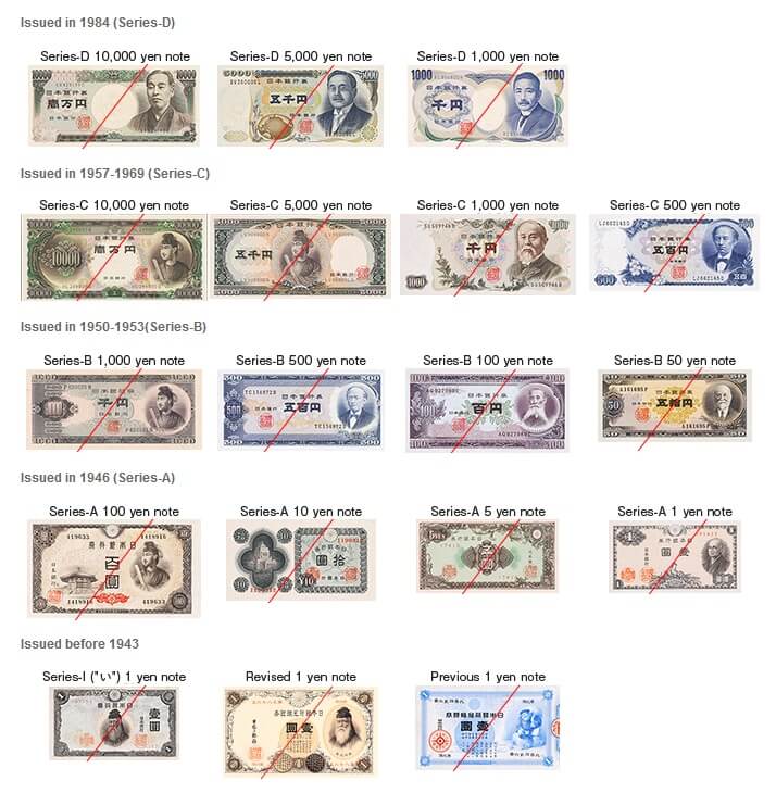 bills surface after 1943(source:Japanese National Printing Bureau official website)