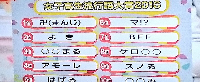 ranking